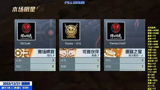 布鲁克林篮网队遗憾